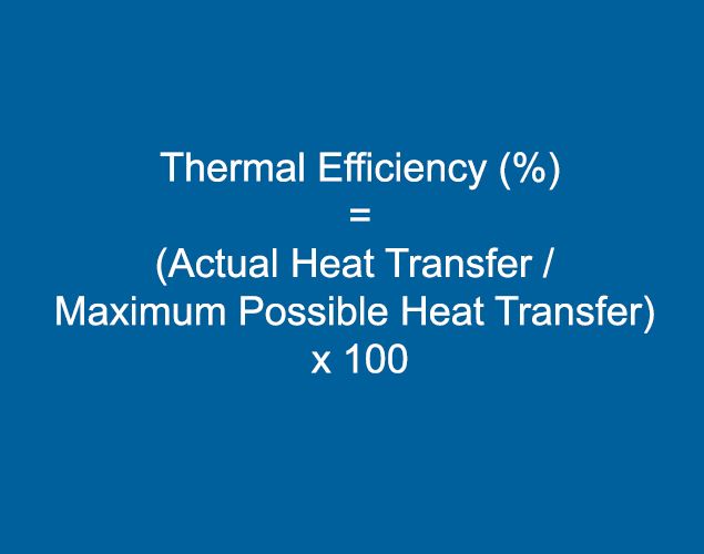 thermal efficiency equation