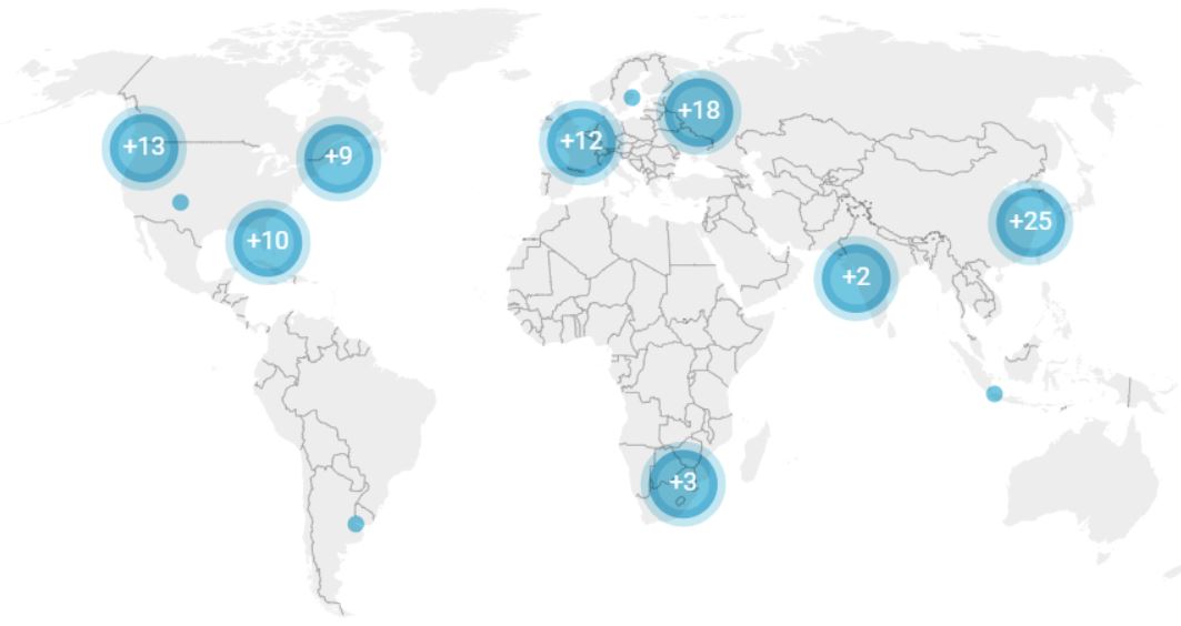 SMR designs in development in 2024, source World Nuclear Association